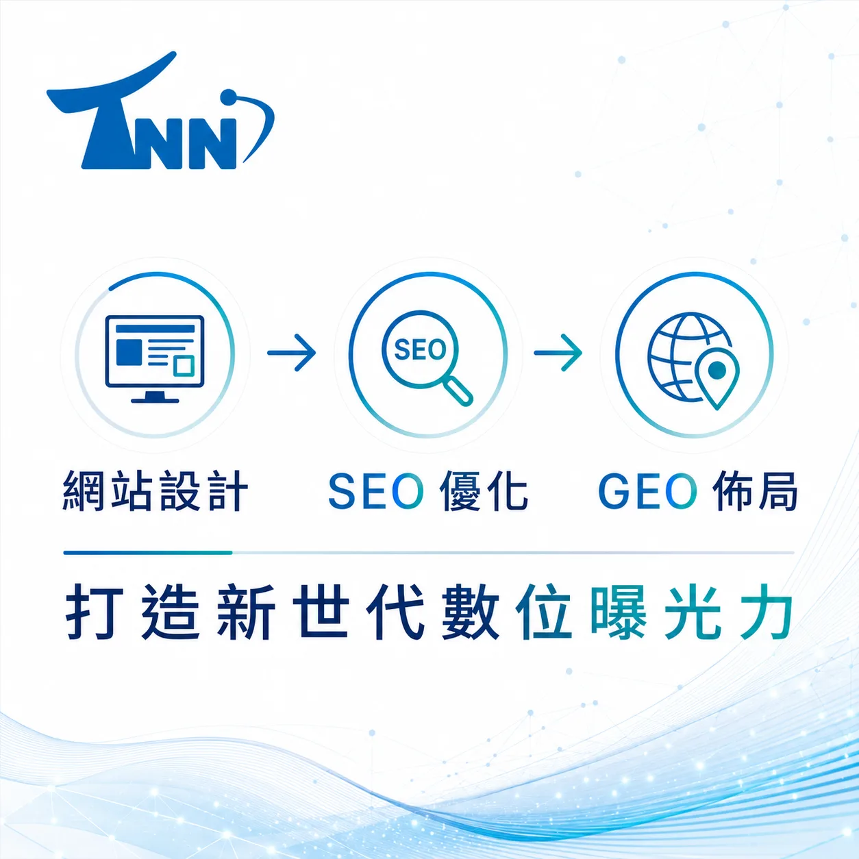 新竹網站架設公司新手必讀